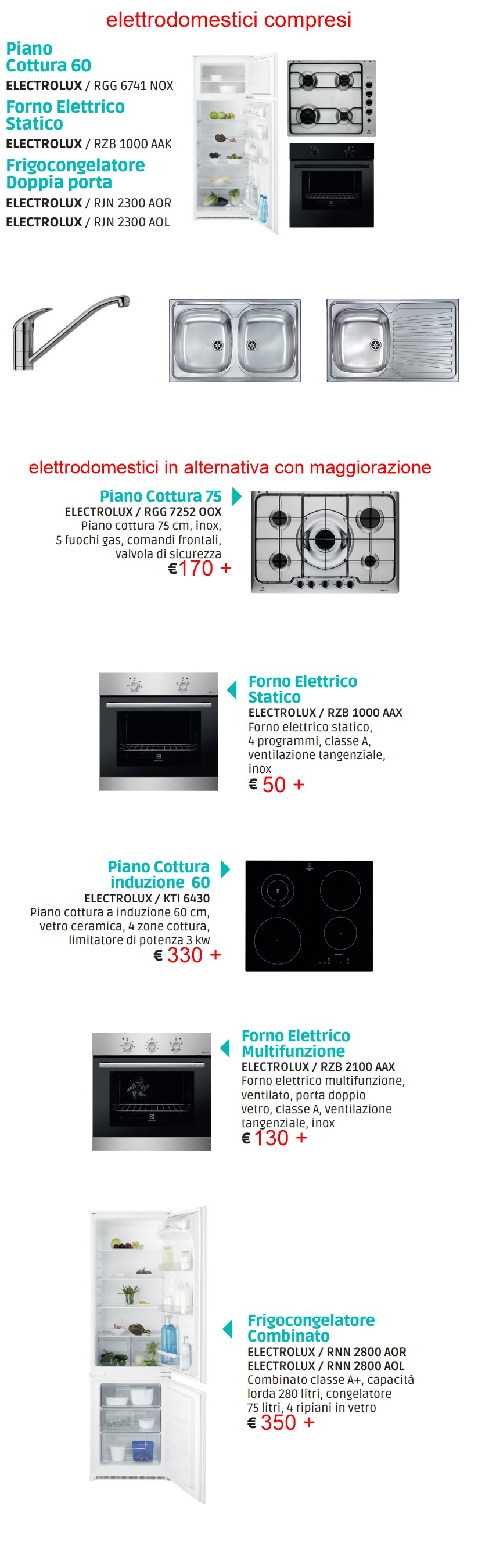 scheda_elettrodomestici_cucina_promo_electrolux